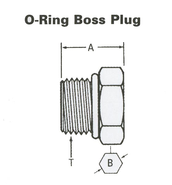 Item 900598 (Ref. SAE 090109A), ORing Boss Plug On Dunham Rubber